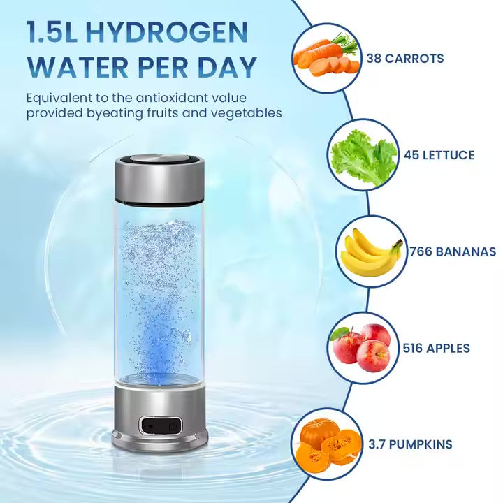 Hydrogen H2 Water Glass Bottle Machine Portable New Healthy Technology